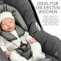 Preview: BAMBINIWELT Sitzkeil Sitzverkleinerer für Babyschale von MaxiCosi Cabriofix oder Citi